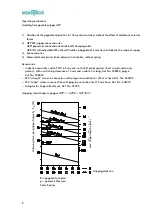 Preview for 7 page of Montech BA-100035 User Manual