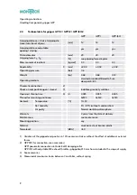 Preview for 11 page of Montech BA-100035 User Manual