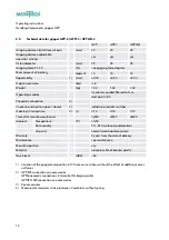 Preview for 16 page of Montech BA-100035 User Manual