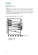 Preview for 17 page of Montech BA-100035 User Manual