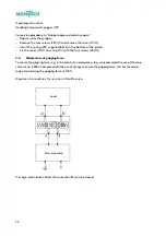 Preview for 24 page of Montech BA-100035 User Manual