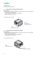 Preview for 26 page of Montech BA-100035 User Manual