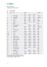 Preview for 35 page of Montech BA-100035 User Manual