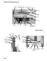 Preview for 22 page of Monterey Boats 268 SC Sport Cruiser Owner'S Manual