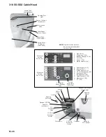 Preview for 30 page of Monterey Boats 278 SC Sport Cruiser Owner'S Manual