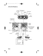 Предварительный просмотр 31 страницы Monterey 180 FS Owner'S Manual