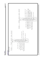 Предварительный просмотр 247 страницы Monterey 214SS Owner'S Manual