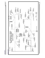 Предварительный просмотр 248 страницы Monterey 214SS Owner'S Manual