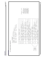 Предварительный просмотр 256 страницы Monterey 214SS Owner'S Manual