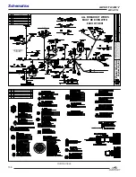 Preview for 156 page of Monterey 305 SS Owner'S Manual