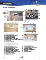 Preview for 103 page of Monterey Sport Cruiser 260SCR Owner'S Manual