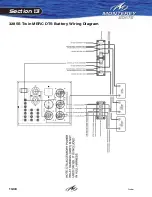 Preview for 185 page of Monterey Sport Cruiser 260SCR Owner'S Manual