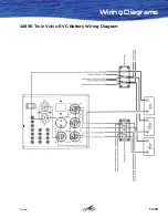 Preview for 186 page of Monterey Sport Cruiser 260SCR Owner'S Manual