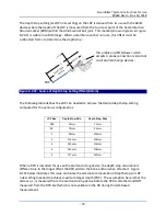 Предварительный просмотр 72 страницы Monteris Medical Neuroblate Instructions For Use Manual