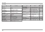 Предварительный просмотр 25 страницы Montesa COTA 300RR 2018 Owner'S Manual