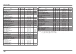 Предварительный просмотр 29 страницы Montesa COTA 300RR 2018 Owner'S Manual