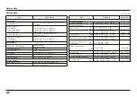 Предварительный просмотр 25 страницы Montesa COTA 301RR 2023 Owner'S Manual