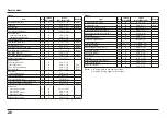 Предварительный просмотр 29 страницы Montesa COTA 301RR 2023 Owner'S Manual