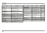 Предварительный просмотр 19 страницы Montesa COTA 4RT 260 2020 Owner'S Manual