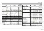 Предварительный просмотр 20 страницы Montesa COTA 4RT 260 2020 Owner'S Manual