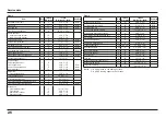 Предварительный просмотр 23 страницы Montesa COTA 4RT 260 2020 Owner'S Manual