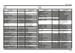 Предварительный просмотр 24 страницы Montesa COTA 4RT 260 2020 Owner'S Manual