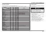 Предварительный просмотр 44 страницы Montesa COTA 4RT 260 2023 Owner'S Manual