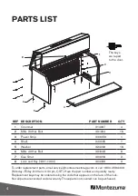 Предварительный просмотр 4 страницы Montezuma M5624H Owner'S Manual