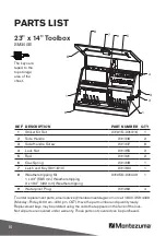 Предварительный просмотр 10 страницы Montezuma Triangle DX411B Owner'S Manual