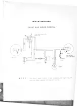 Preview for 13 page of Montgomery Ward 1965 Riverside FFA-14003 Owner'S Manual