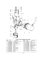 Preview for 29 page of Montgomery Ward 61M-208B Series Owner'S Manual And Parts List