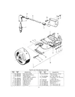 Preview for 31 page of Montgomery Ward 61M-208B Series Owner'S Manual And Parts List