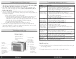 Preview for 7 page of Montgomery Ward 769358 Instruction Manual