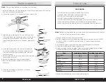 Preview for 4 page of Montgomery Ward Chef Tested 769626 Instruction Manual