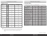 Preview for 5 page of Montgomery Ward Chef TESTED 796463 Instruction Manual