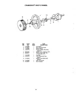 Preview for 32 page of Montgomery Ward MX-27129A Owner'S Manual And Parts List