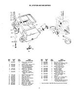 Preview for 33 page of Montgomery Ward MX-27129A Owner'S Manual And Parts List