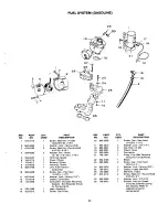 Preview for 35 page of Montgomery Ward MX-27129A Owner'S Manual And Parts List