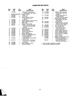 Preview for 41 page of Montgomery Ward MX-27129A Owner'S Manual And Parts List