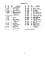 Preview for 45 page of Montgomery Ward MX-27129A Owner'S Manual And Parts List