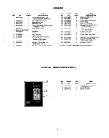 Preview for 49 page of Montgomery Ward MX-27129A Owner'S Manual And Parts List