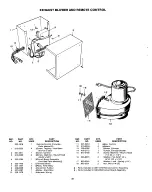 Preview for 50 page of Montgomery Ward MX-27129A Owner'S Manual And Parts List