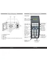 Preview for 4 page of Montgomery Ward P100N30AL-ZF Instruction Manual