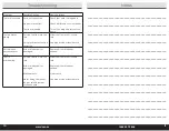 Preview for 6 page of Montgomery Ward SG775185 Instruction Manual