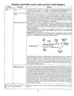 Предварительный просмотр 19 страницы Montgomery Ward TMO-33886A Owner'S Manual