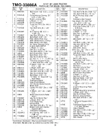 Предварительный просмотр 25 страницы Montgomery Ward TMO-33886A Owner'S Manual