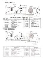 Предварительный просмотр 17 страницы Montgomery Ward TMO-33902A Operating Manual