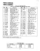 Предварительный просмотр 23 страницы Montgomery Ward TMO-33902A Operating Manual