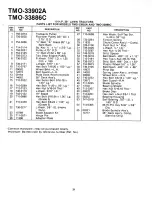 Предварительный просмотр 27 страницы Montgomery Ward TMO-33902A Operating Manual