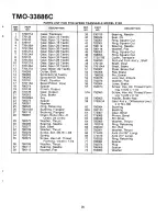 Предварительный просмотр 31 страницы Montgomery Ward TMO-33902A Operating Manual